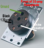 30 Amp Rv Plug Wiring Diagram from www.myrv.us