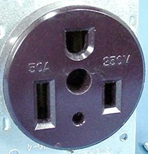 How To Wire 240 Volt Outlets And Plugs