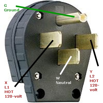 likewise DIY Solar Panel System Wiring Diagram further Off Grid Solar 